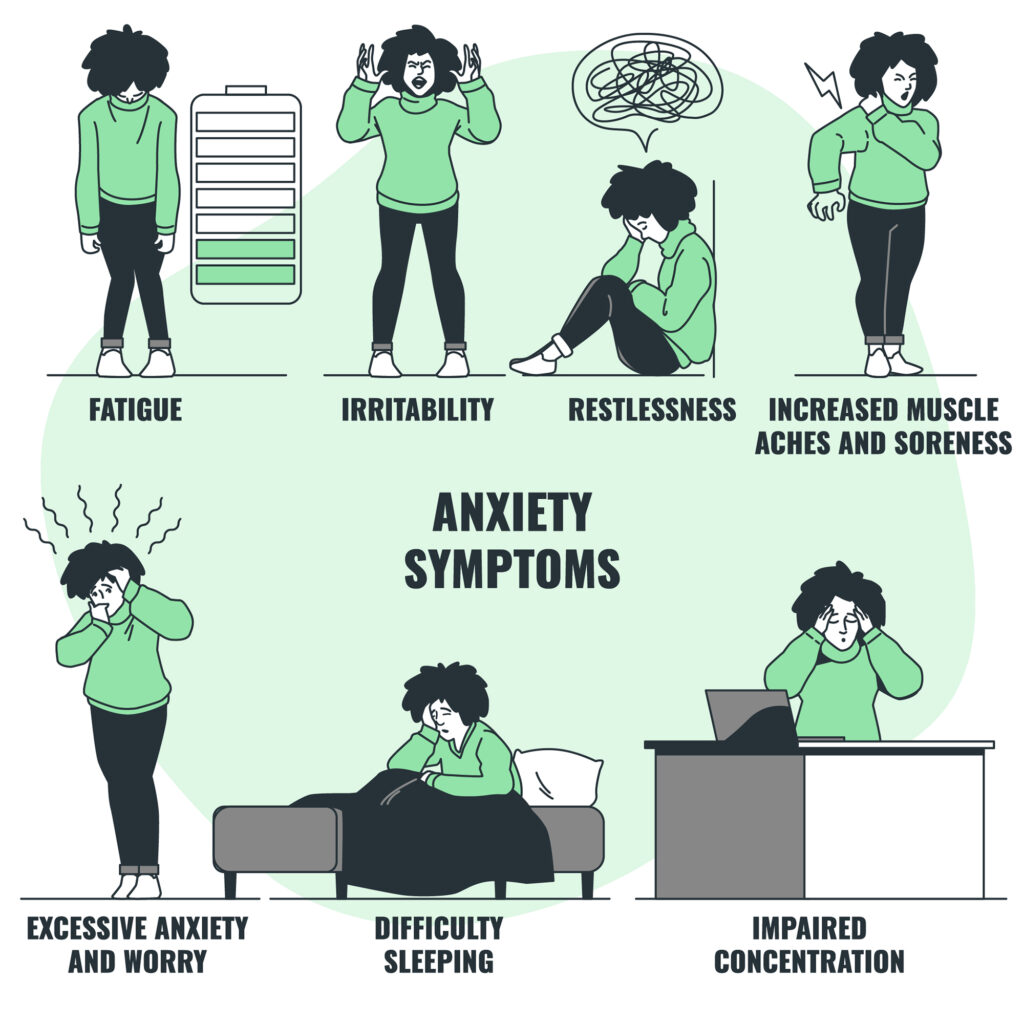 Anxiety Disorder Dr Singh s Homeopathy